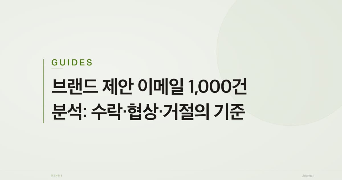 브랜드 제안 이메일 1,000건 분석: 수락·협상·거절의 기준